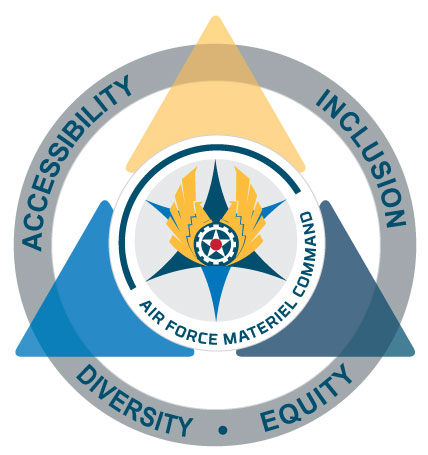 Diversity Equity Inclusion Accessibility Logo